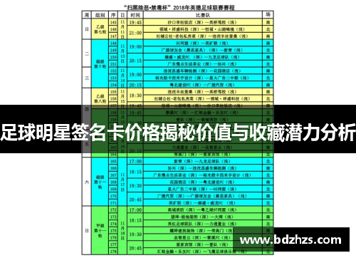 足球明星签名卡价格揭秘价值与收藏潜力分析