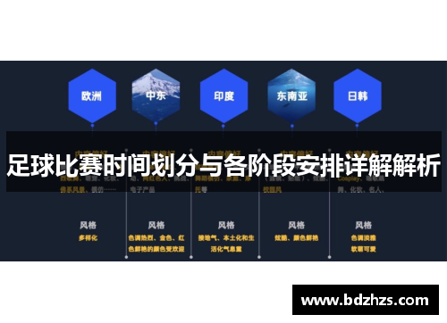 足球比赛时间划分与各阶段安排详解解析