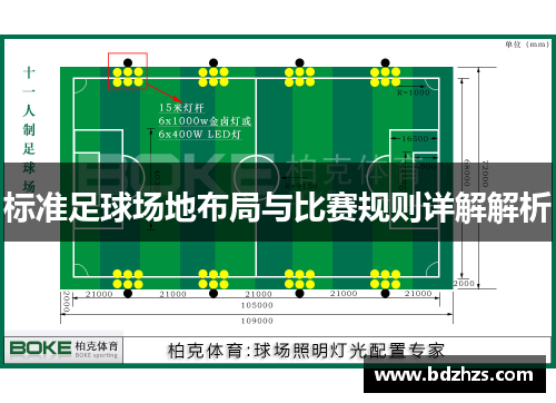标准足球场地布局与比赛规则详解解析